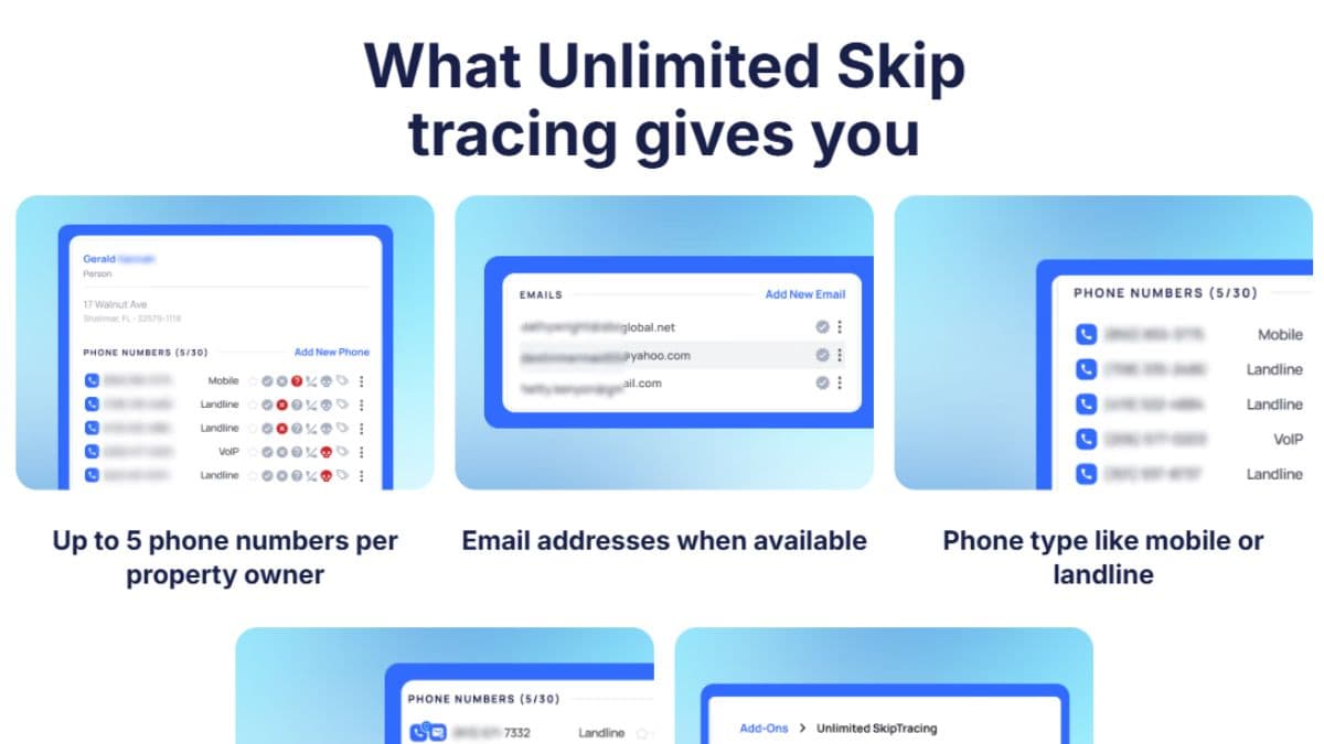 DataSift unlimited skip tracing contact data phone email status workflow