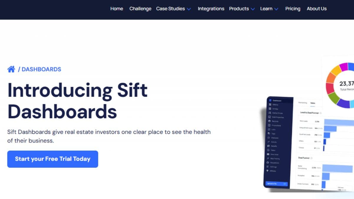 DataSift dashboards KPI reporting leads conversion tasks deals performance
