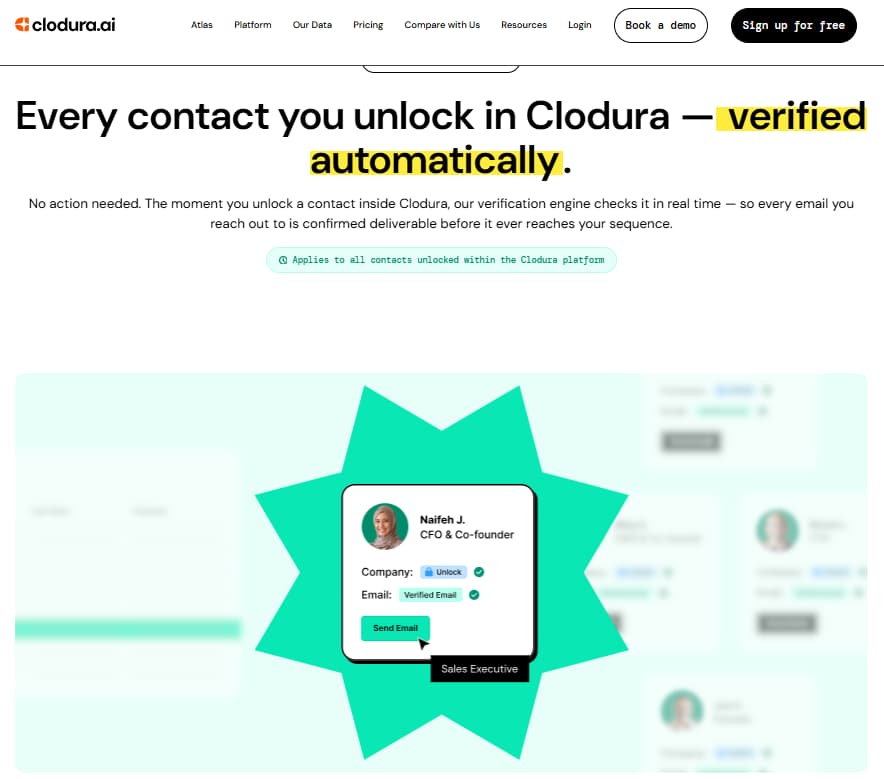 Clodura.AI B2B data and sales engagement workflow dashboard