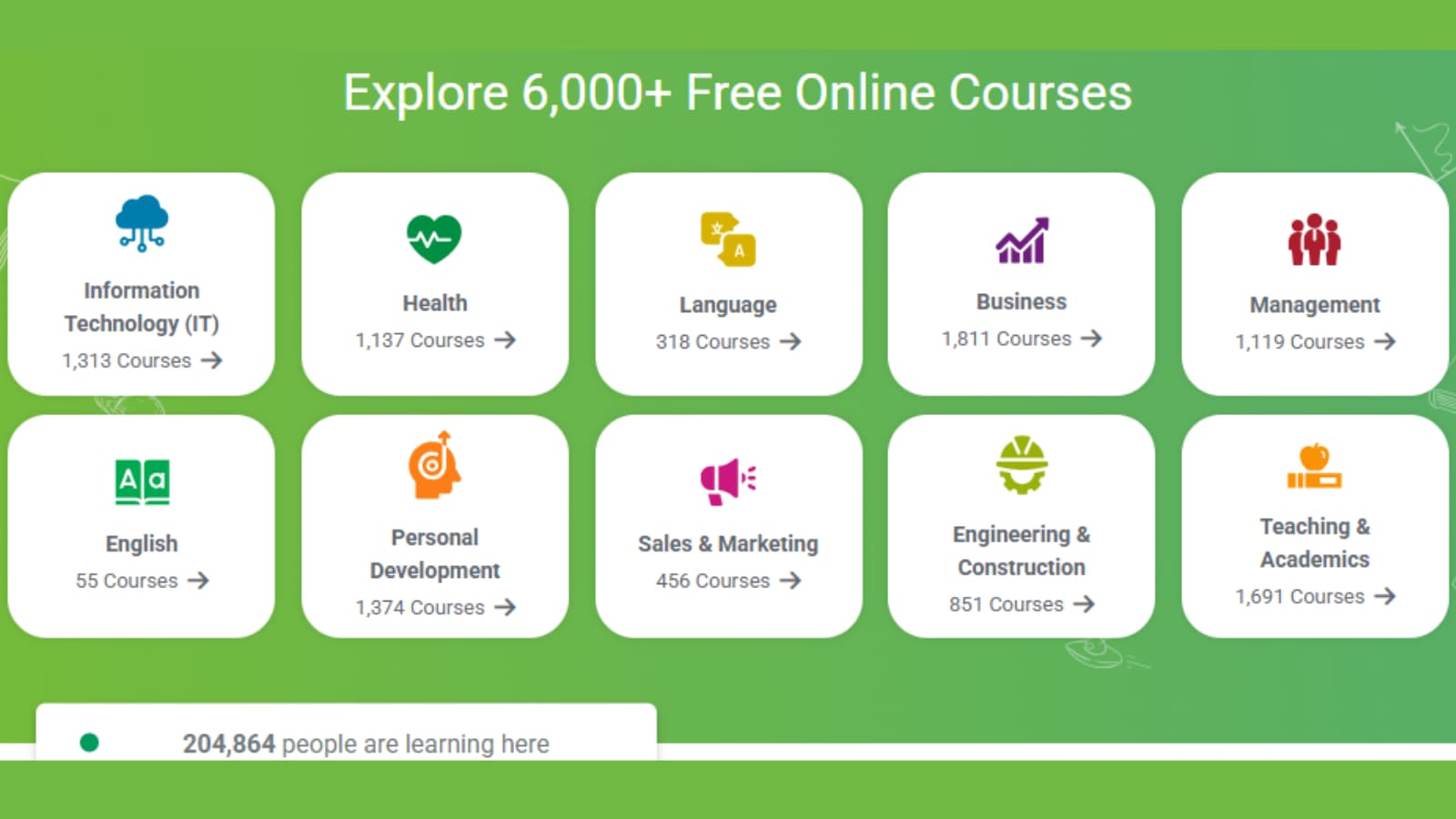 Alison 6,000+ Free Online Courses Free Access Offer Alison 6,000+ free online courses free access offer