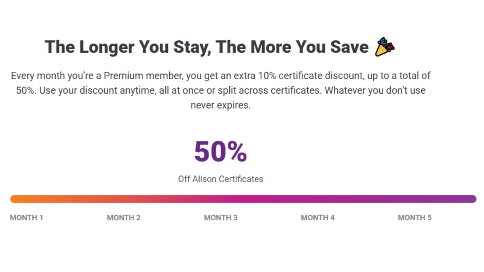 Alison Premium Certificate Discount Up to 50 Percent Off Alison Premium certificate discount up to 50 percent off certificates