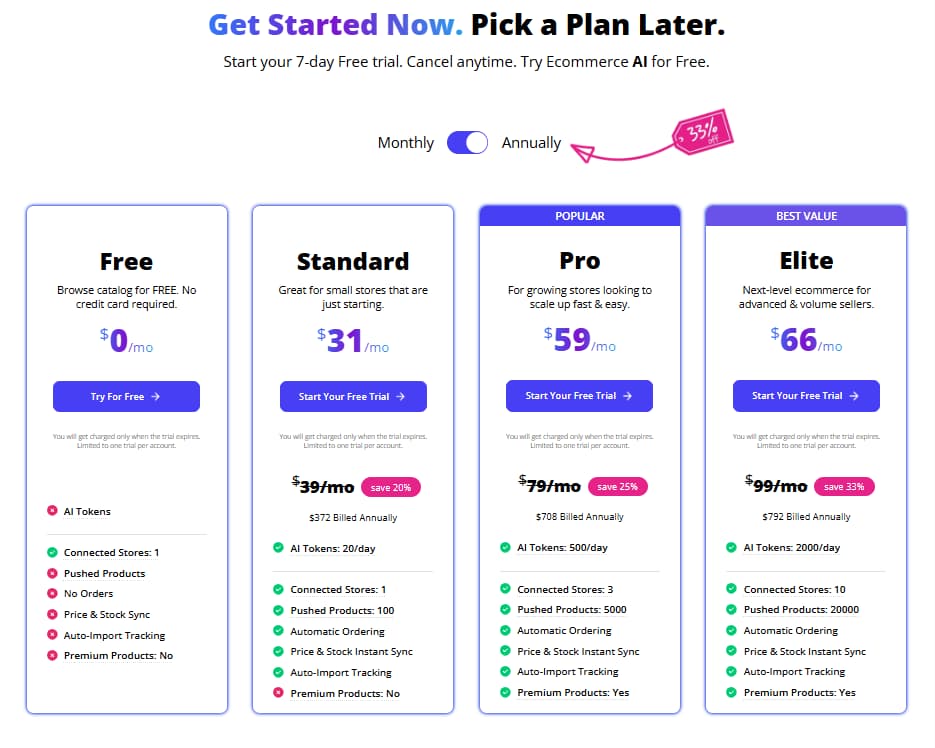 AppScenic annual pricing screenshot showing discounts for Standard Pro and Elite plans