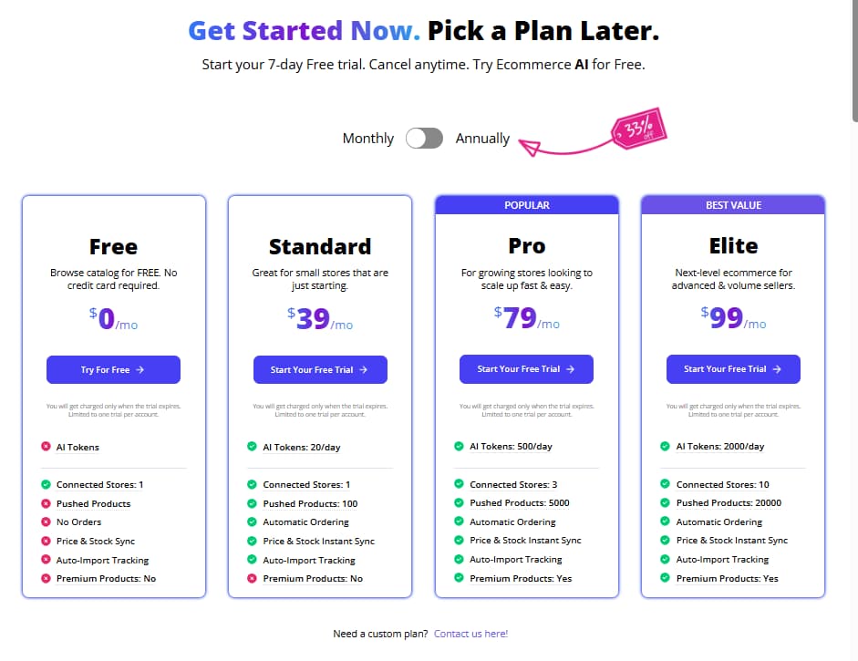 AppScenic monthly pricing screenshot with Free Standard Pro and Elite plans