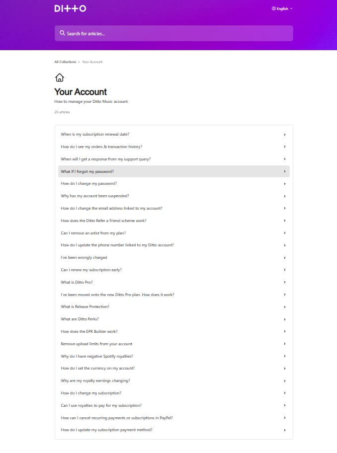 Ditto Music Your Account support page showing help for subscription renewal, password reset, email changes, support timing, and payment method updates