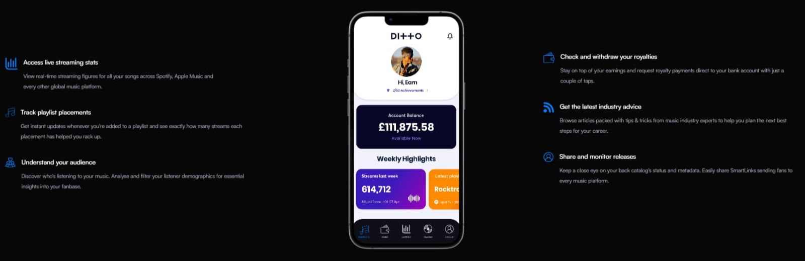 Ditto Music app screen showing streaming analytics, playlist tracking, audience insights, and royalty withdrawal tools for independent artists