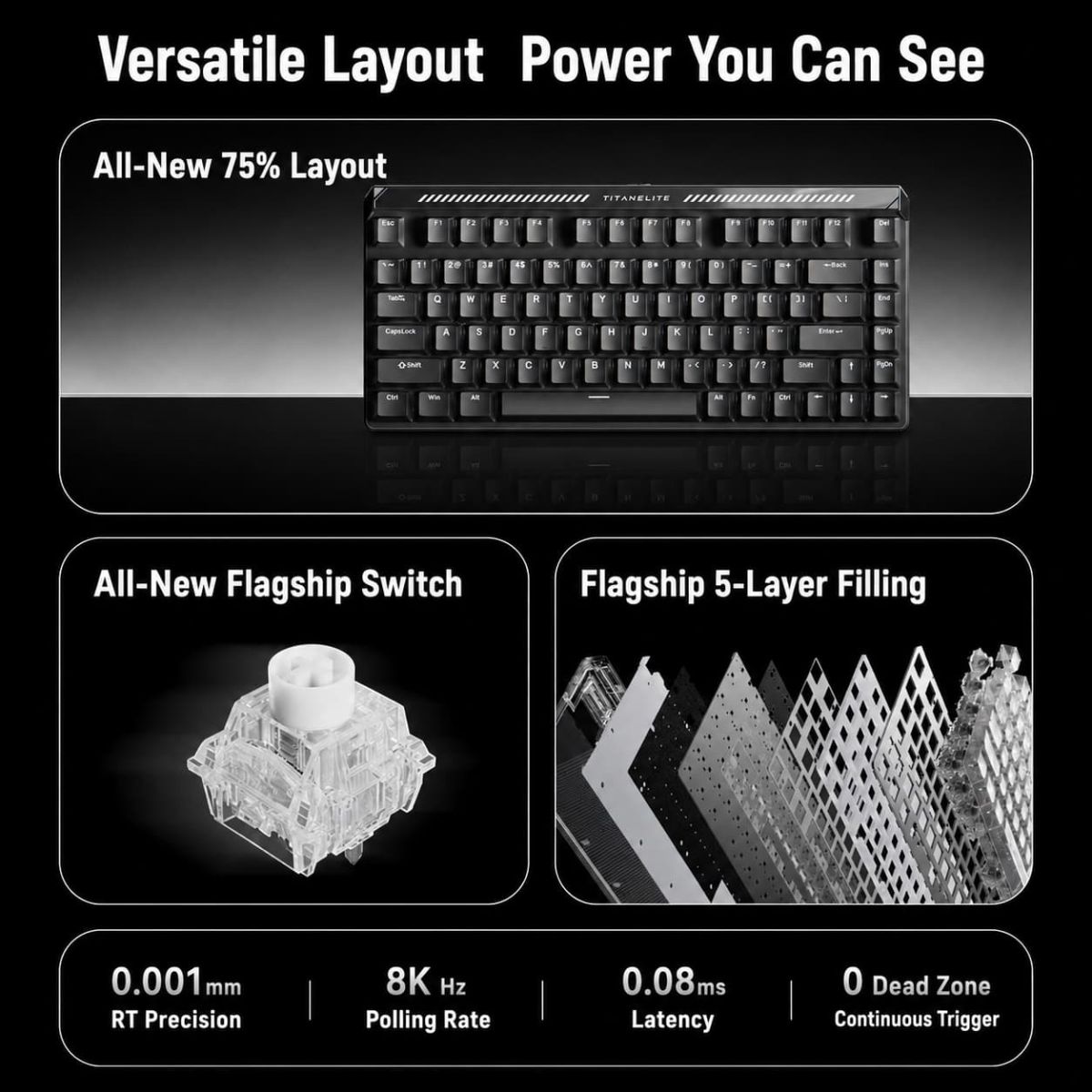 TITAN75 Turbo Hall Effect Keyboard with 75% layout, flagship switch and five-layer internal filling