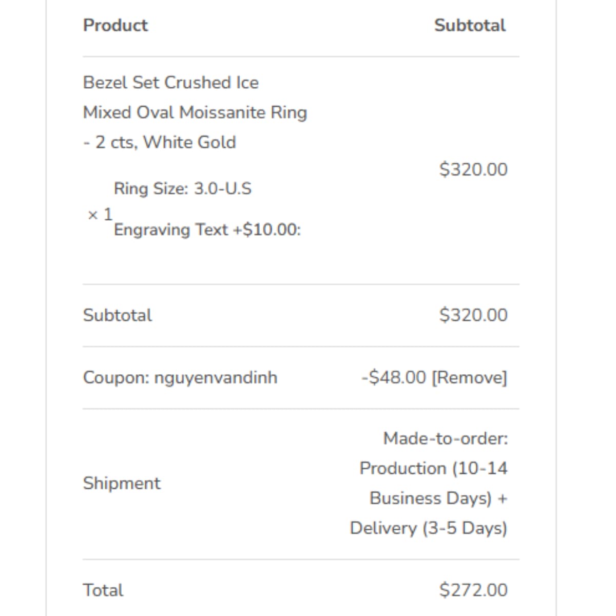 LaneWoods Jewelry NGUYENVANDINH checkout proof showing 15 percent off a 320 dollar ring order
