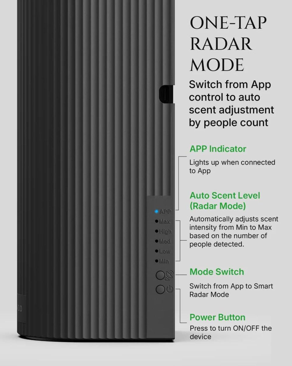 Rad-2 Art Diffuser Aromadd diffuser deal