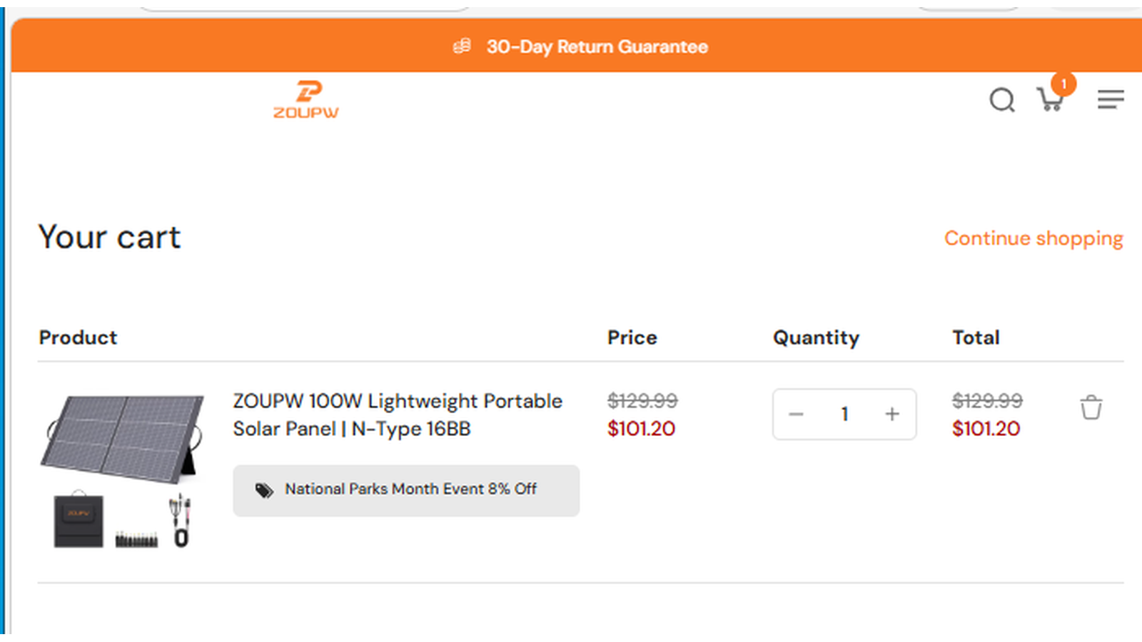 ZOUPW 100W Lightweight Portable Solar Panel cart proof showing National Parks Month Event 8% Off