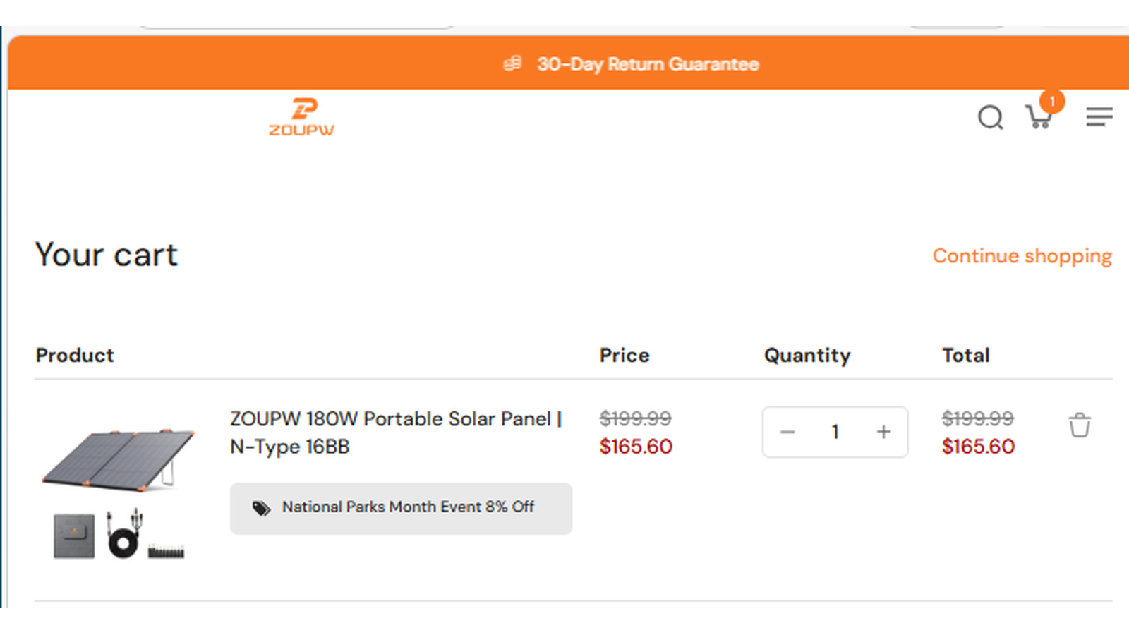 ZOUPW 180W Portable Solar Panel cart proof showing National Parks Month Event 8% Off