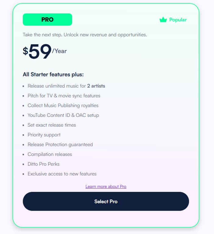 Ditto Music Pro plan showing two-artist distribution, publishing royalties, YouTube Content ID, exact release times, and priority support
