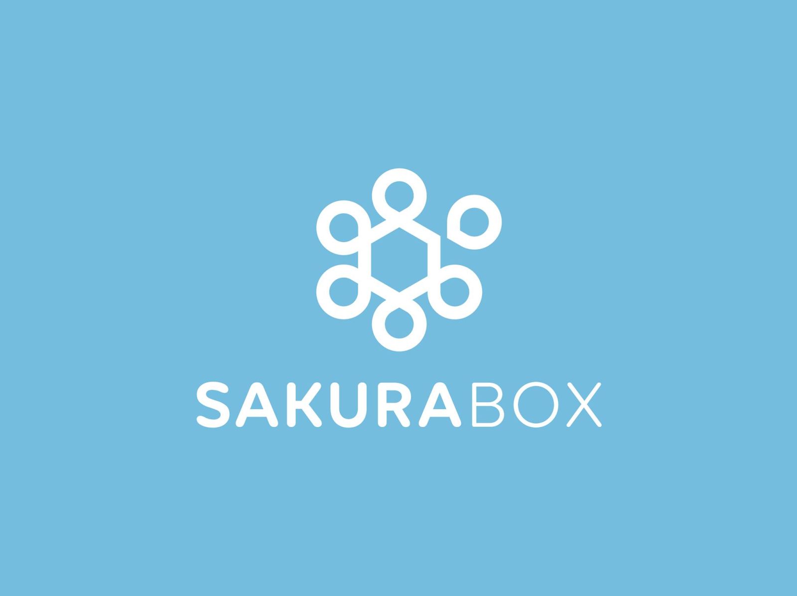 Sakura Box Coupons and Promo Code