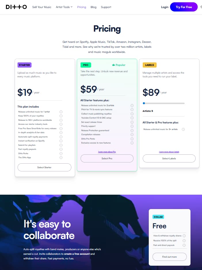 Ditto Music pricing page showing Starter, Pro, and Labels plans with feature comparisons and collaboration tools