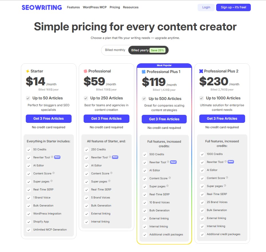 SEOWriting.ai yearly pricing page showing Starter, Professional, Professional Plus 1 and Professional Plus 2 plans