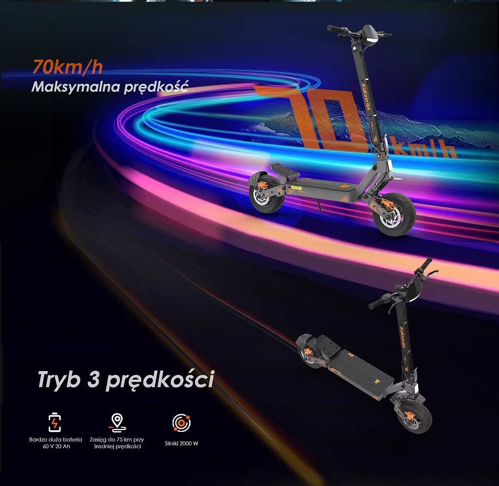 KuKirin G4 wide anti-slip deck and rear suspension