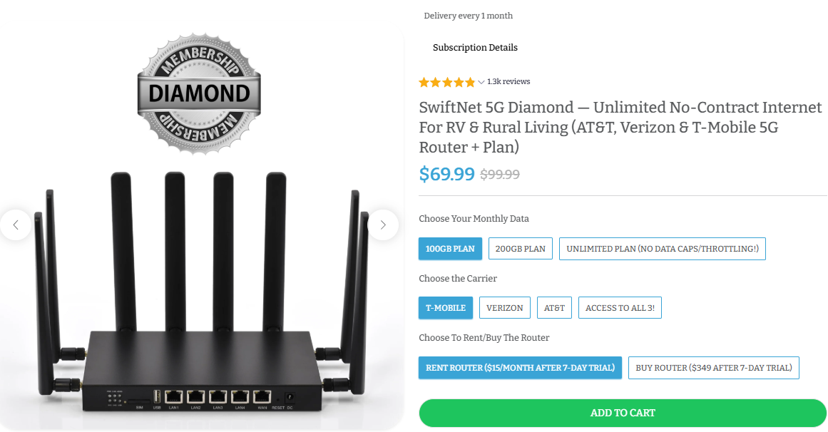 SwiftNet 5G Diamond Unlimited Multi-Carrier Internet Plan for RVs and Rural Living