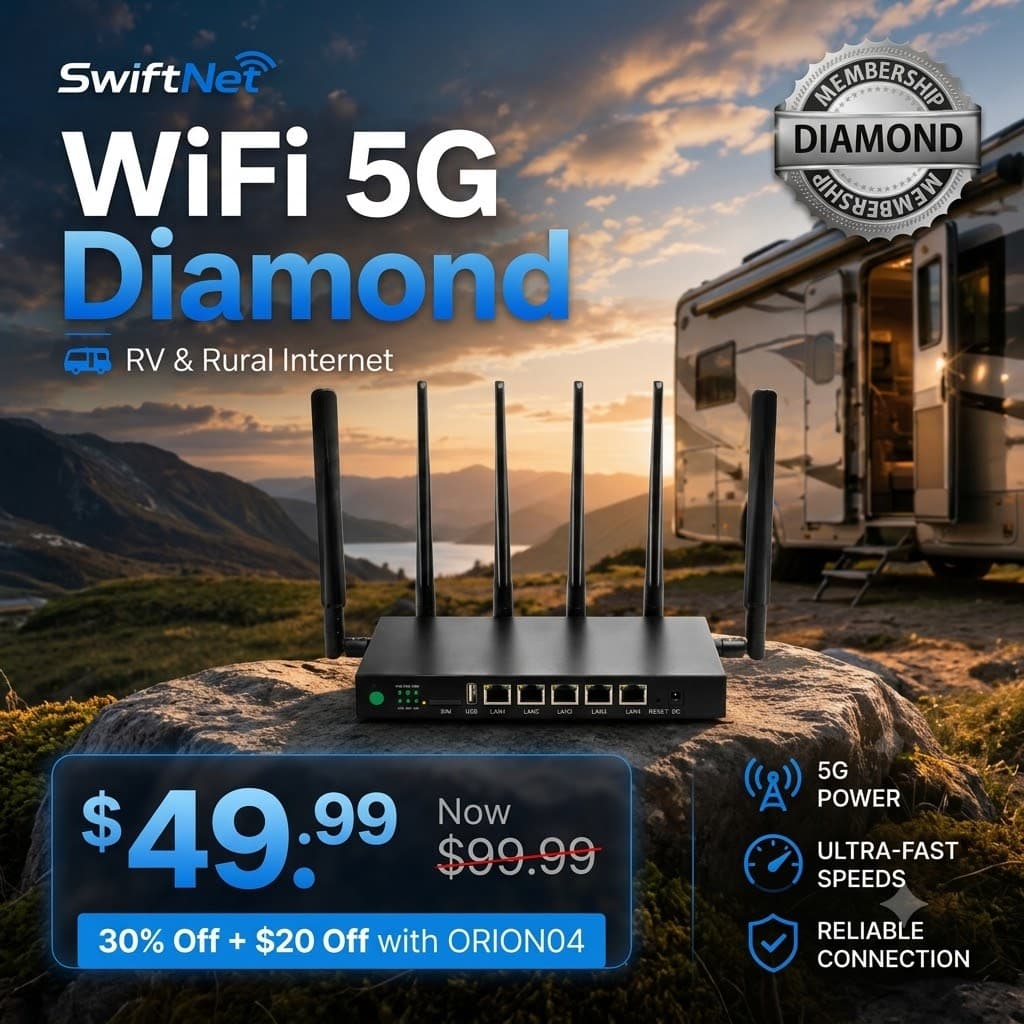 SwiftNet 5G Diamond plan review product image