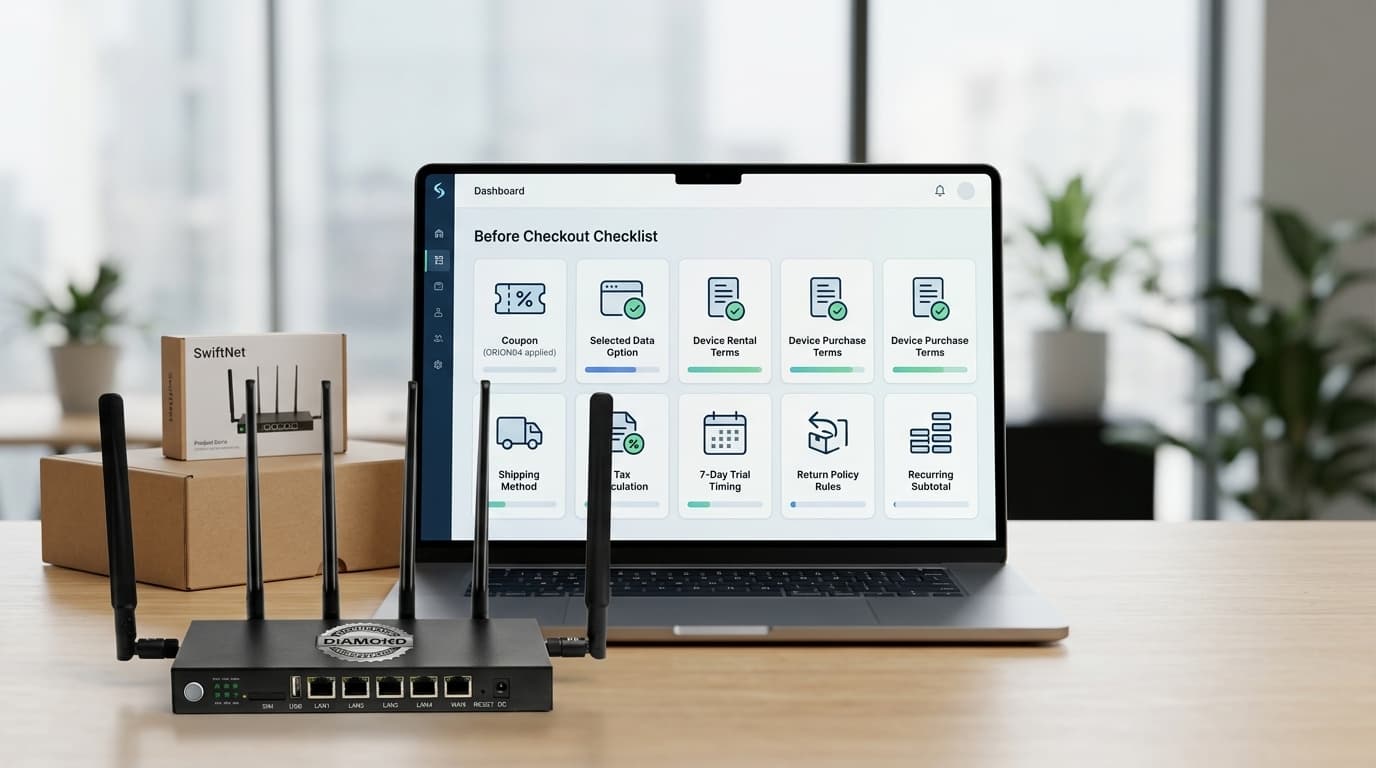 SwiftNet before checkout shipping checklist image showing ORION04, data option, device rent or buy terms, shipping, taxes, 7-day trial timing and recurring subtotal