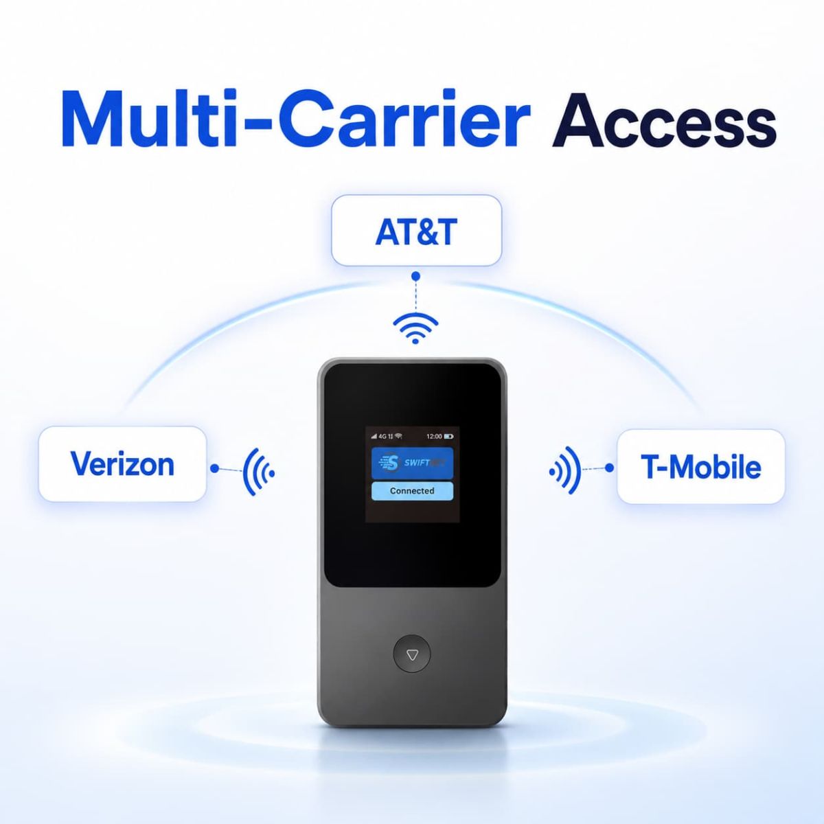 SwiftNet 4G Bronze Price Match Guarantee badge