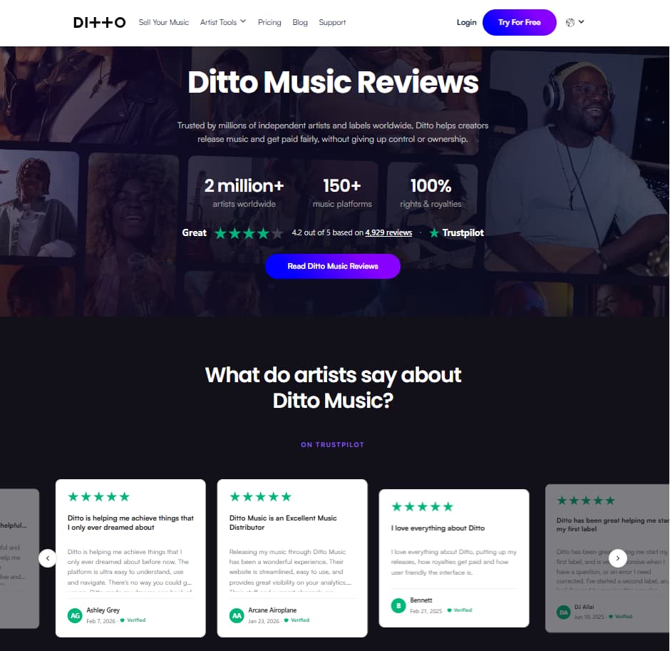 Ditto Pro page showing priority support and advanced upgrade features for growing independent artists