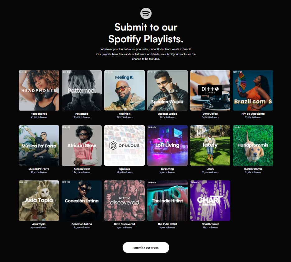 Ditto Music playlist submission page showing Spotify playlists and a submit your track option for artists