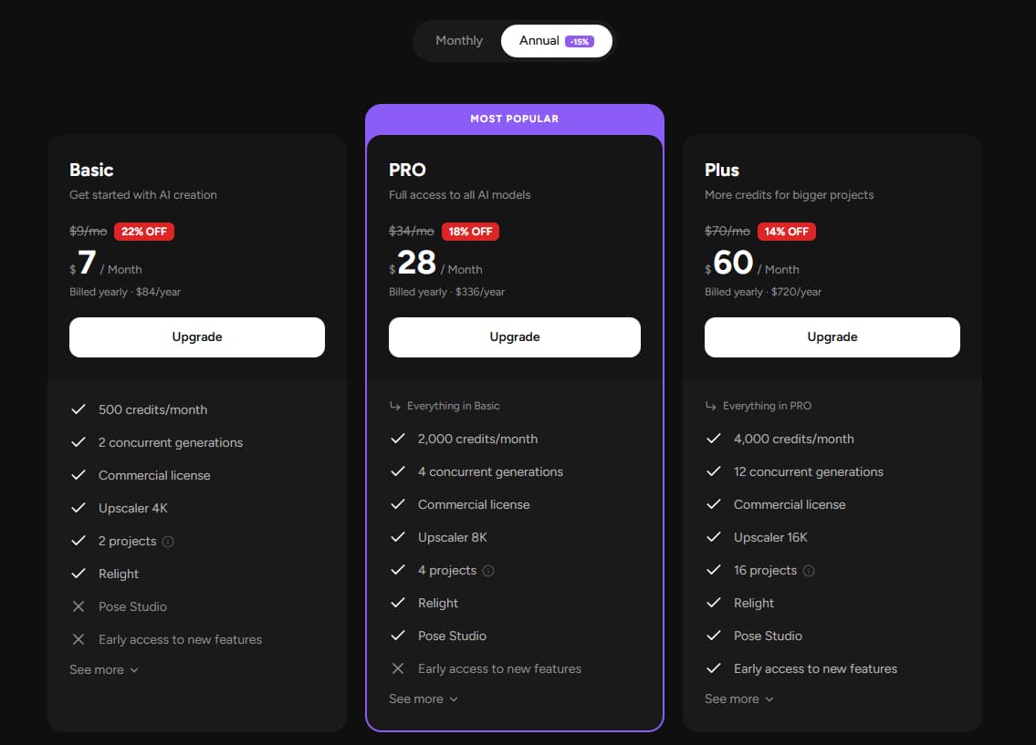 Adventure AI pricing 2026 Basic PRO Plus annual monthly plans