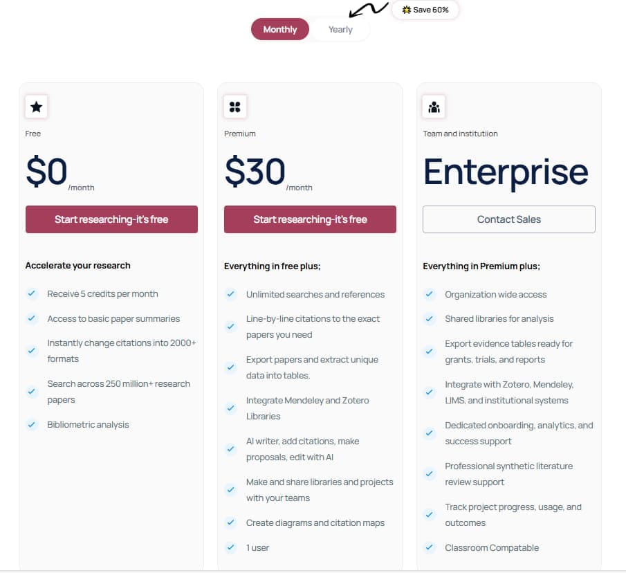 AnswerThis pricing monthly free premium enterprise