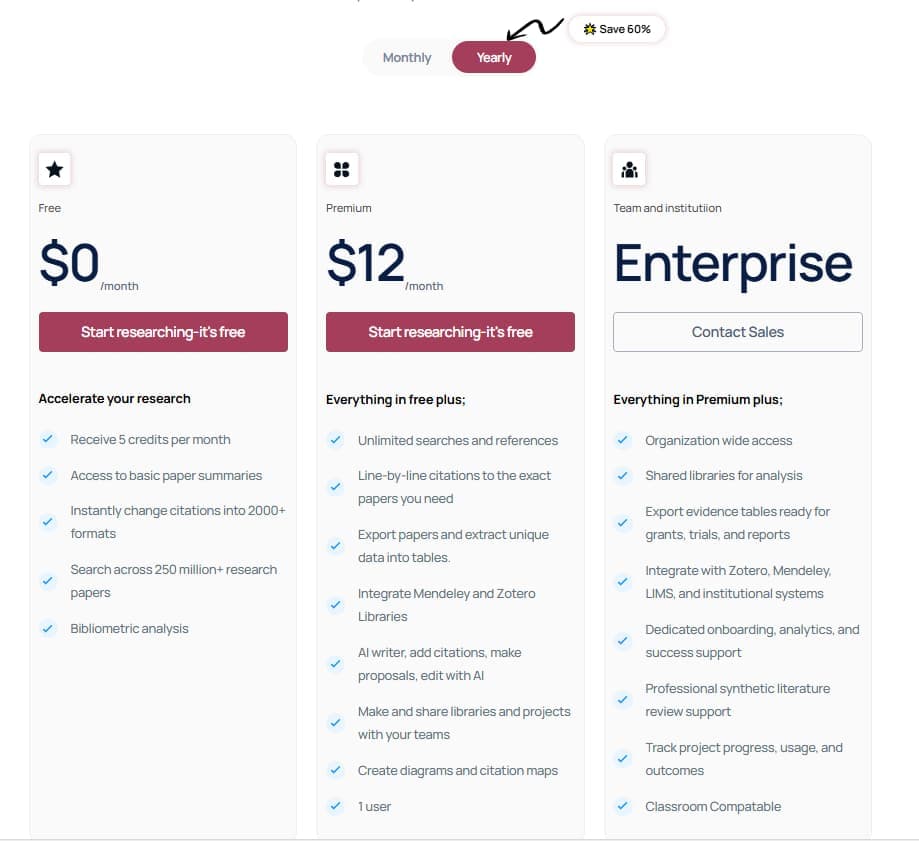 AnswerThis yearly pricing Free Premium Enterprise save 60 percent