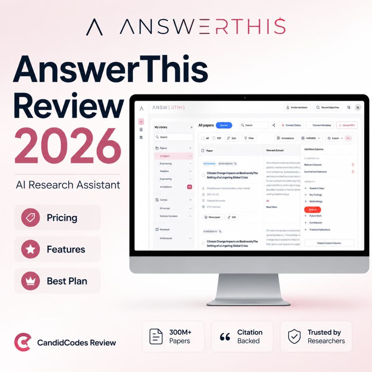 AnswerThis Review 2026