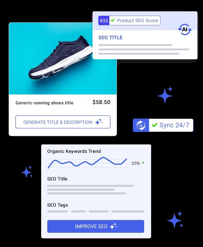AppScenic AI product SEO titles descriptions image upscaling