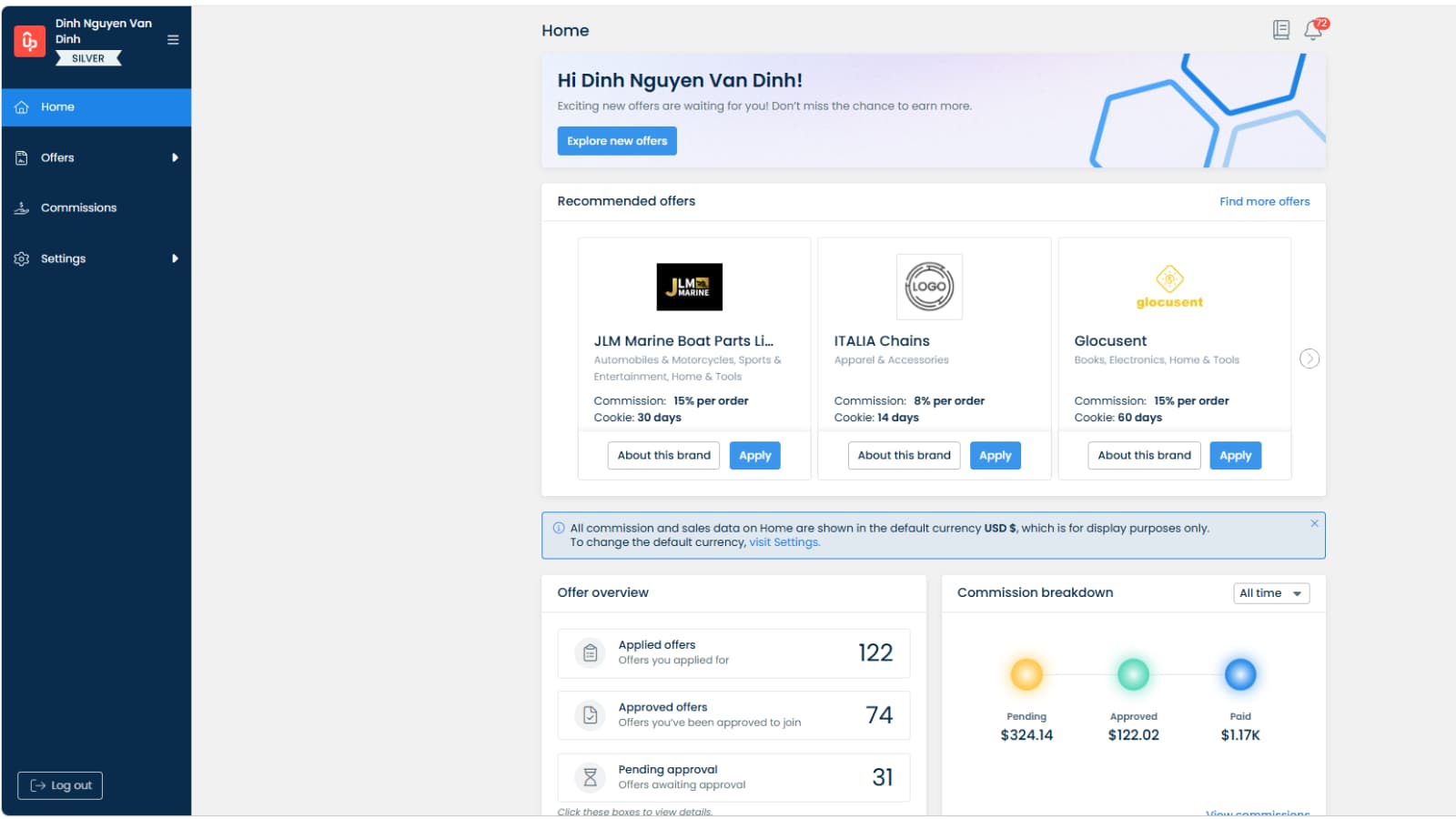 CandidCodes affiliate activity dashboard