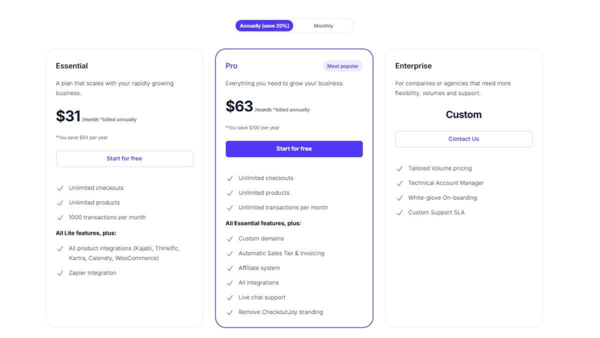 CheckoutJoy annual pricing Essential Pro Enterprise 20 percent savings 2026