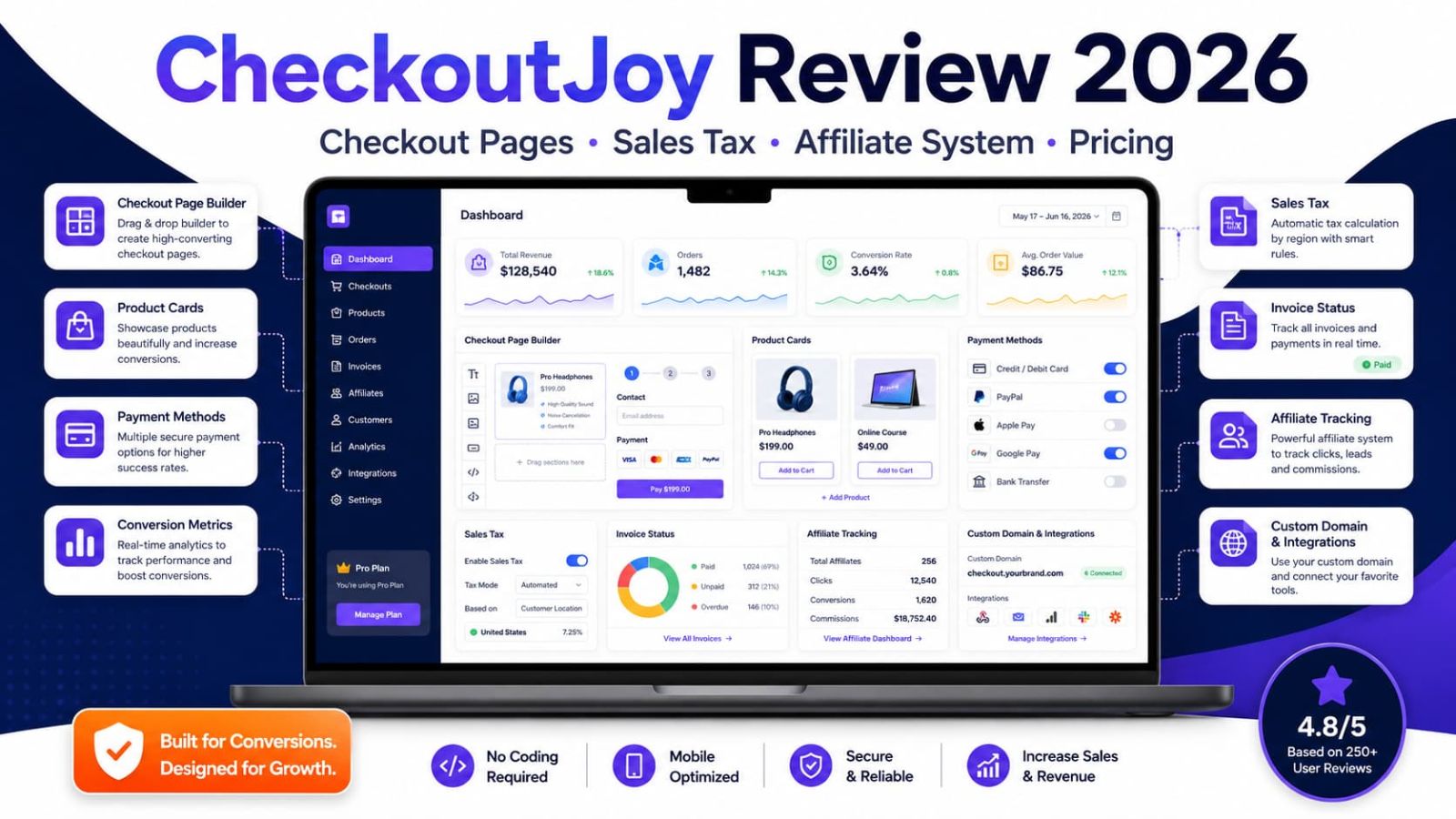 CheckoutJoy official homepage checkout platform for online businesses