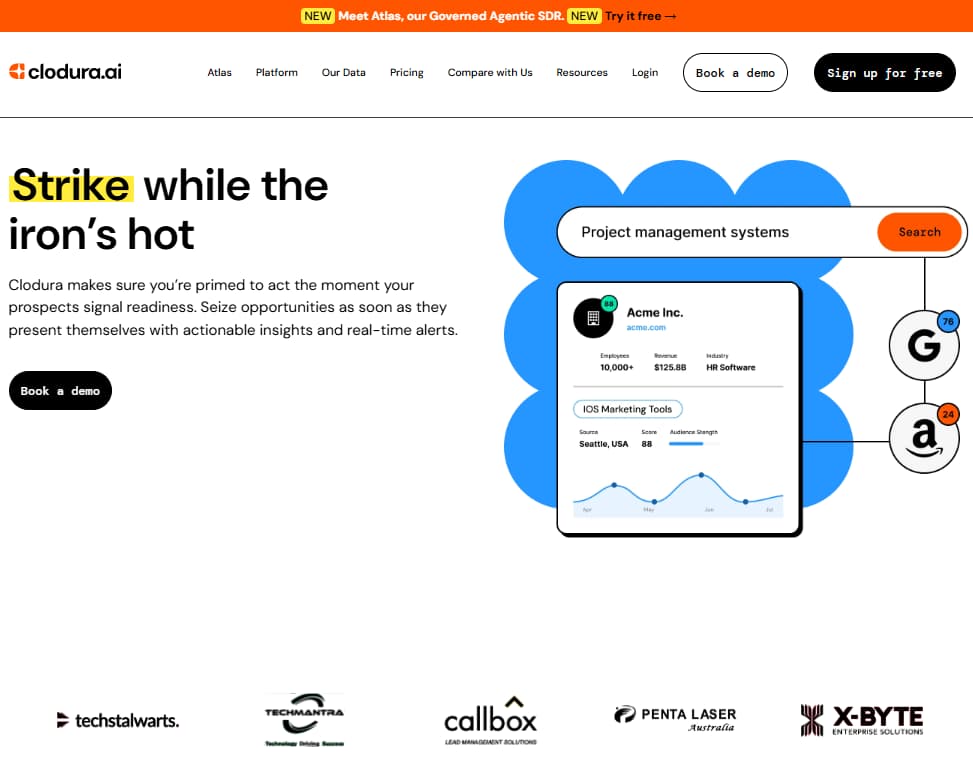 Clodura.AI buyer intent data powered by Bombora