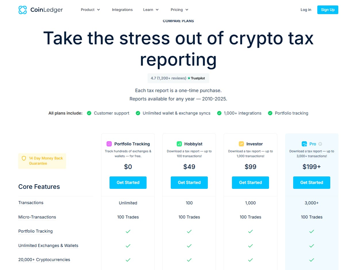 CoinLedger pricing 2026 crypto tax report plans Hobbyist Investor Pro and CRYPTOTAX10 coupon code