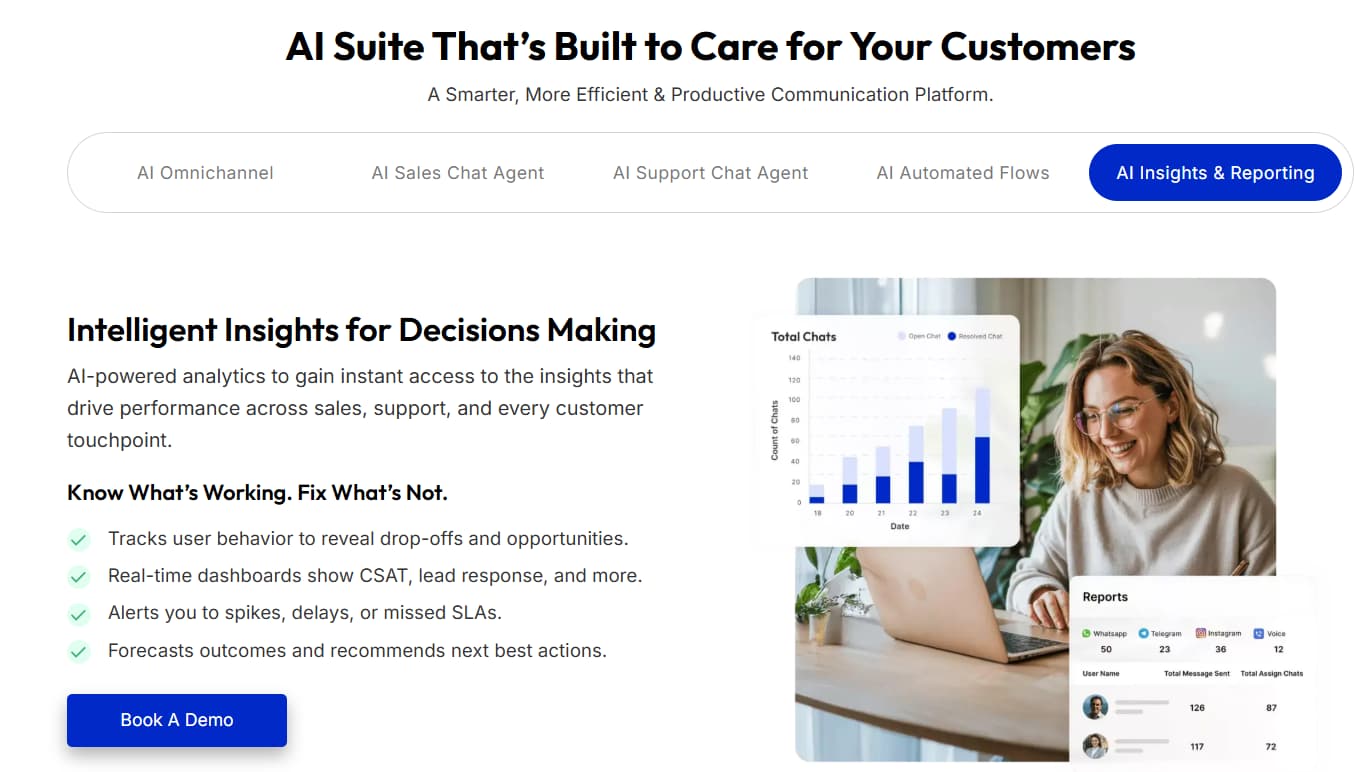 ControlHippo analytics reports CSAT score and admin chat review for support teams