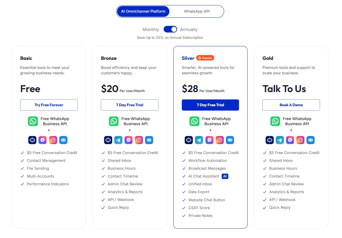 ControlHippo AI Omnichannel Platform pricing Basic Bronze Silver Gold 2026