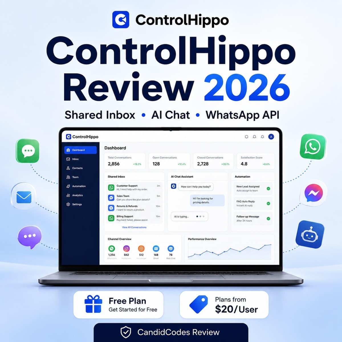 ControlHippo Review 2026 AI omnichannel inbox pricing WhatsApp API features pros cons and best plan