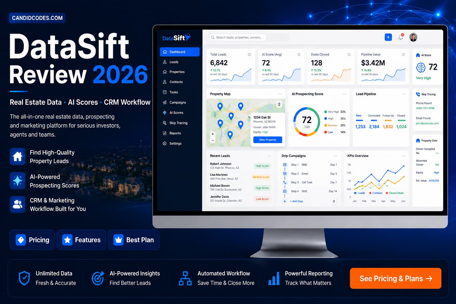 DataSift official homepage real estate sales and marketing platform
