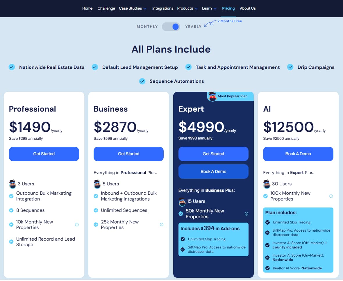 DataSift yearly pricing Professional Business Expert AI plans 2026