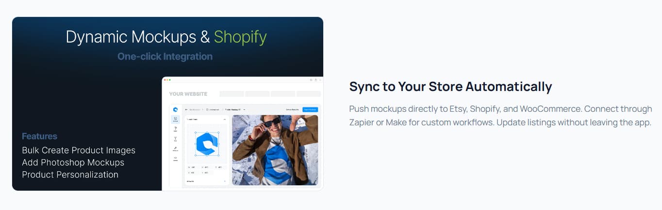 Dynamic Mockups ecommerce integrations Shopify Etsy WooCommerce Zapier Make