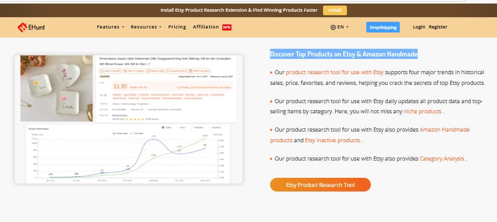 EHunt product research tool for Etsy best selling products sales trends favorites reviews and pricing