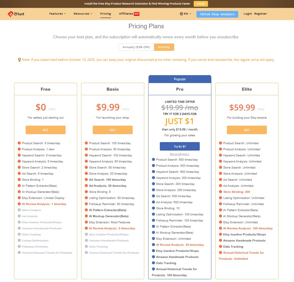 EHunt pricing 2026 Free Basic Pro Elite monthly and annual Etsy product research plans