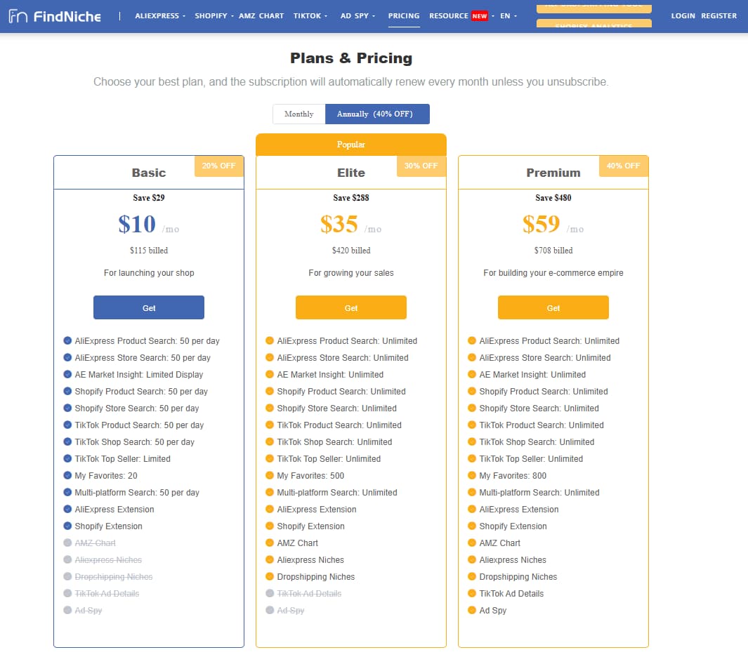 FindNiche annual pricing discount with Basic Elite and Premium plans