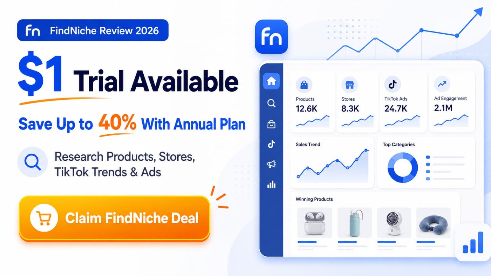 FindNiche pricing deal and product research trial offer