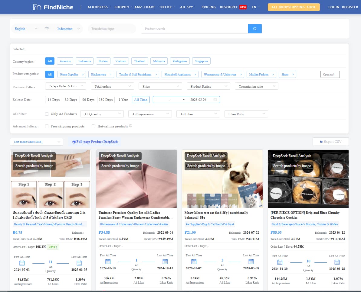 FindNiche TikTok analytics and TikTok product research dashboard