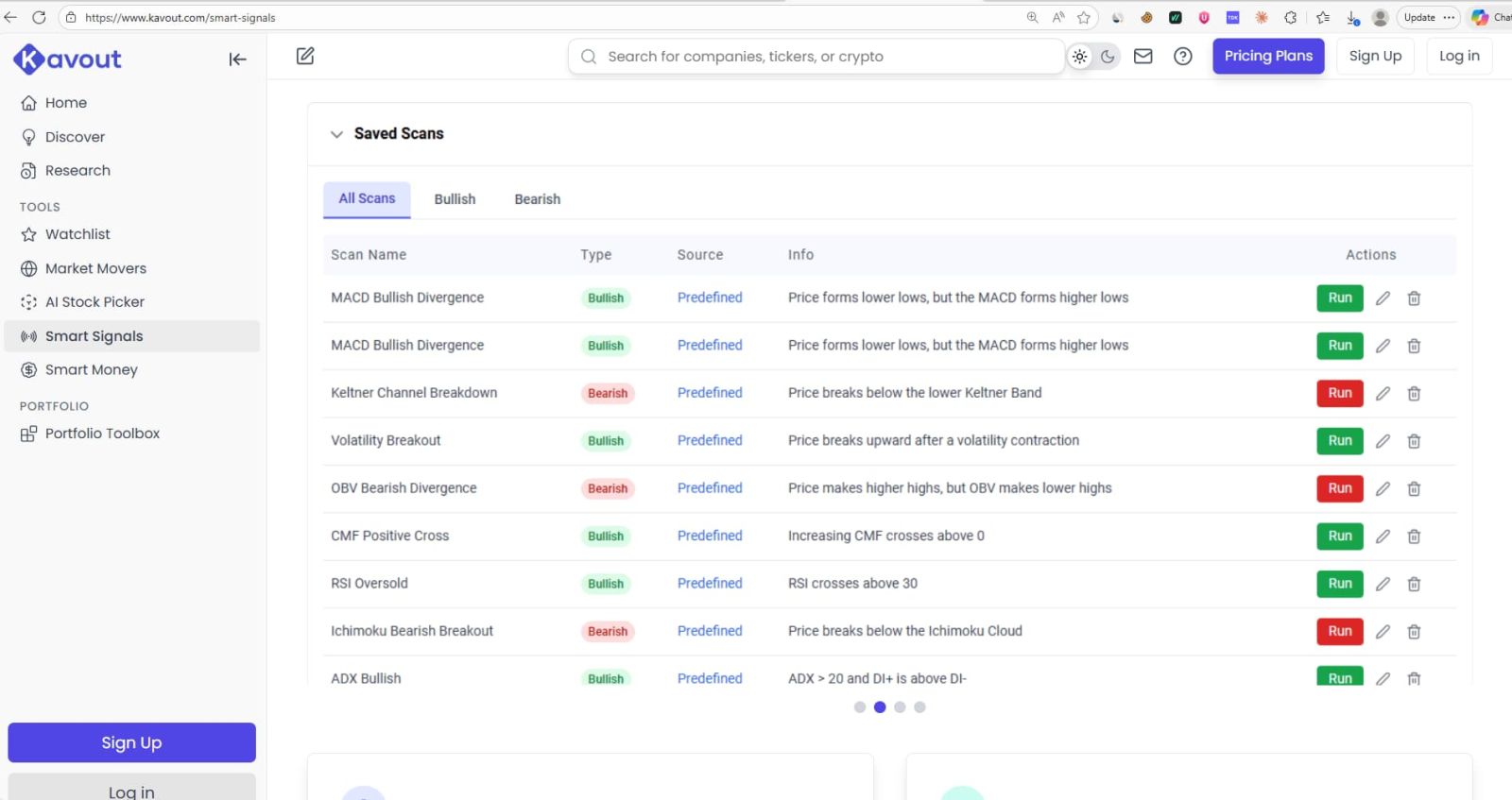 Kavout Smart Signals real-time trading signals stocks ETFs crypto forex