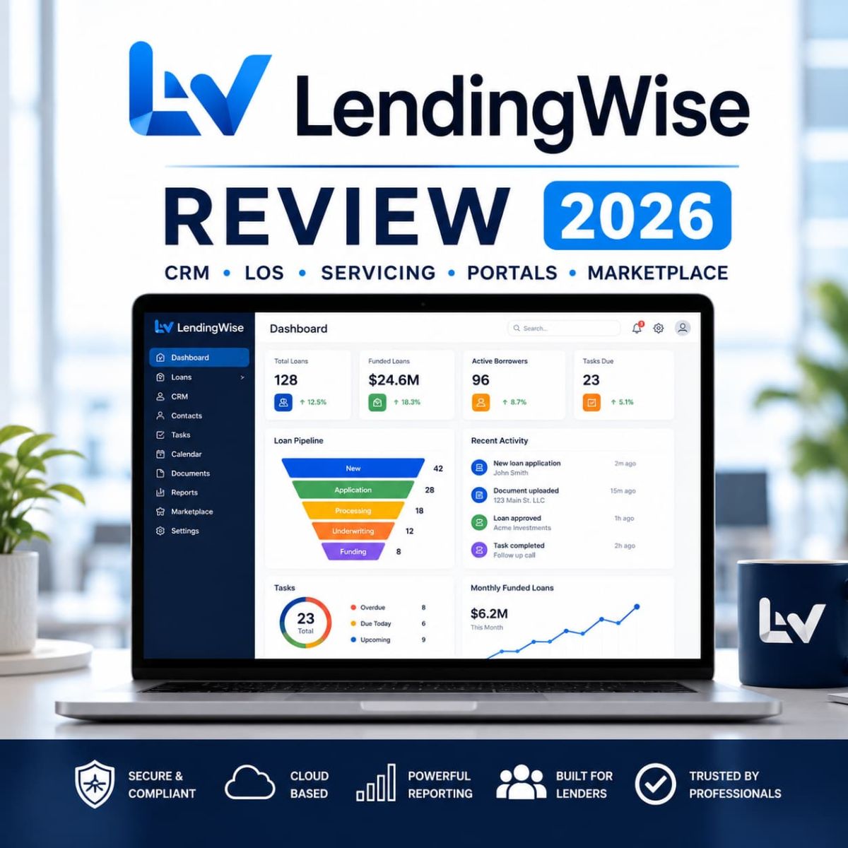 LendingWise Review 2026