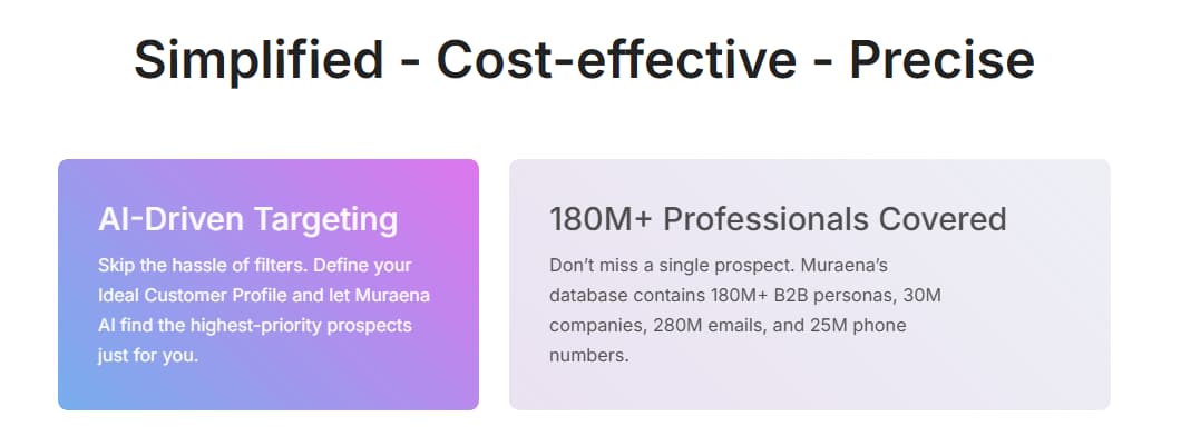 Muraena B2B database professionals companies emails and phone numbers for sales prospecting