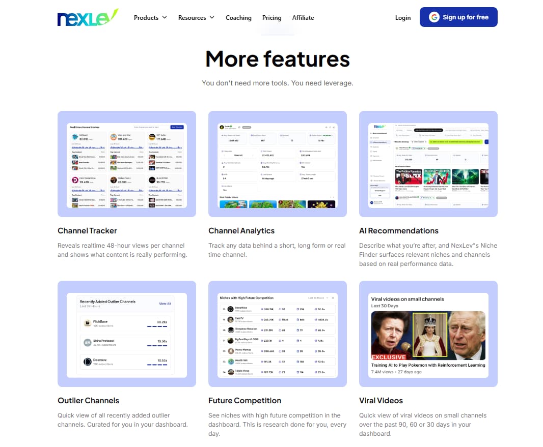 NexLev more features for faceless YouTube research including channel tracker, channel analytics, AI recommendations, outlier channels, future competition, and viral videos